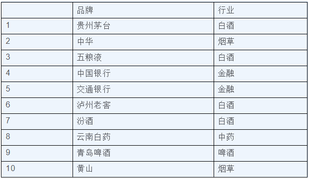 long8-唯一官方网站