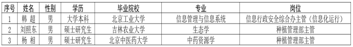 long8-唯一官方网站