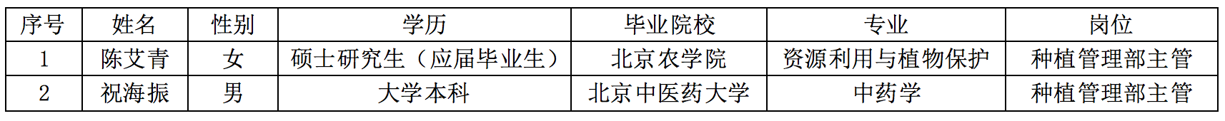long8-唯一官方网站