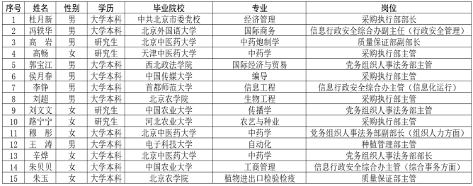 long8-唯一官方网站